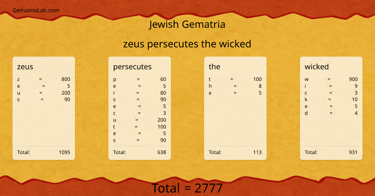 zeus persecutes the wicked in jewish Gematria